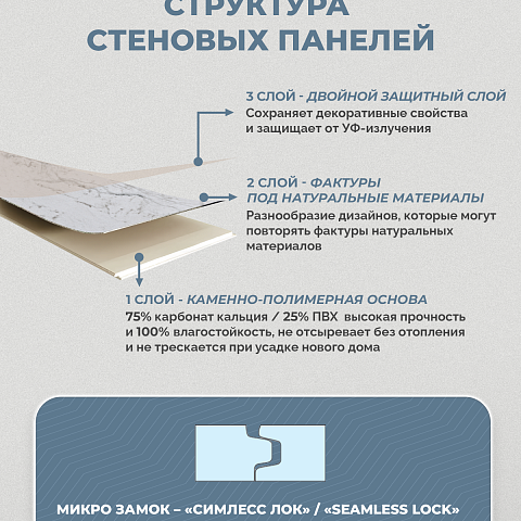 Стеновая панель SPC Мраморная феерия/ Фудзияма (фото 9)